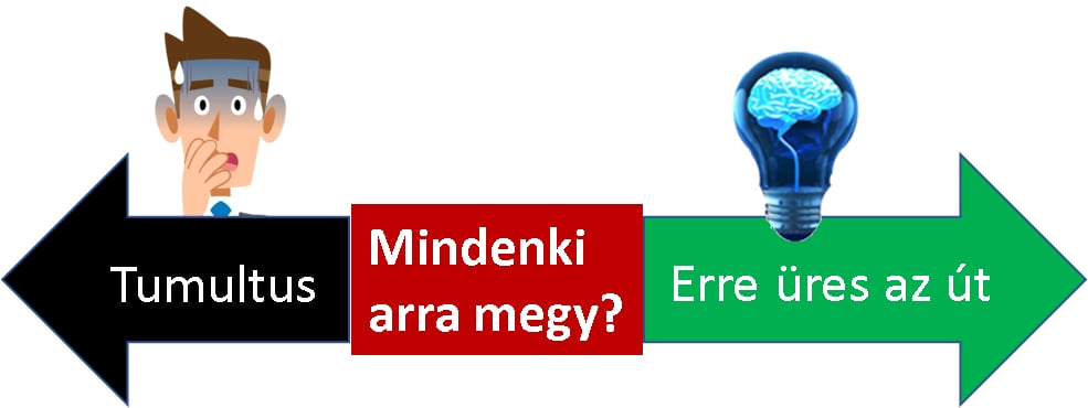 Érvényesülés kép